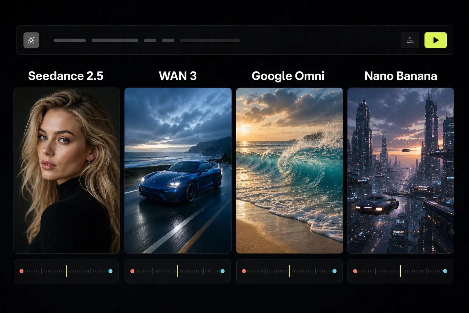 A dark comparison interface shows a blonde woman for Seedance 2.5, a blue sports car for WAN 3, ocean waves for Google Omni, and a flying-car city for Nano Banana